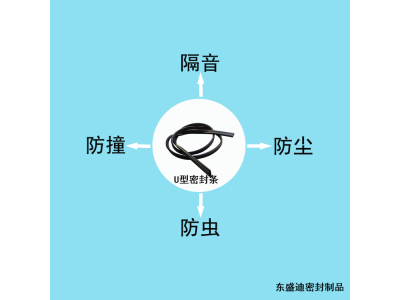 門(mén)窗關(guān)閉不緊怎么解決？