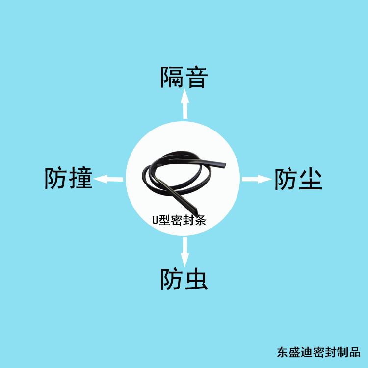 門(mén)窗關(guān)閉不緊怎么解決？